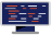 Cloud & DevOps (Azure & AWS) 